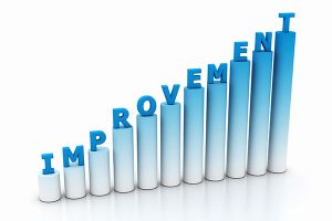 sales coaching