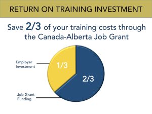 canada-alberta-training-grant