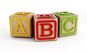 Sales success can easily be broken into ABCs