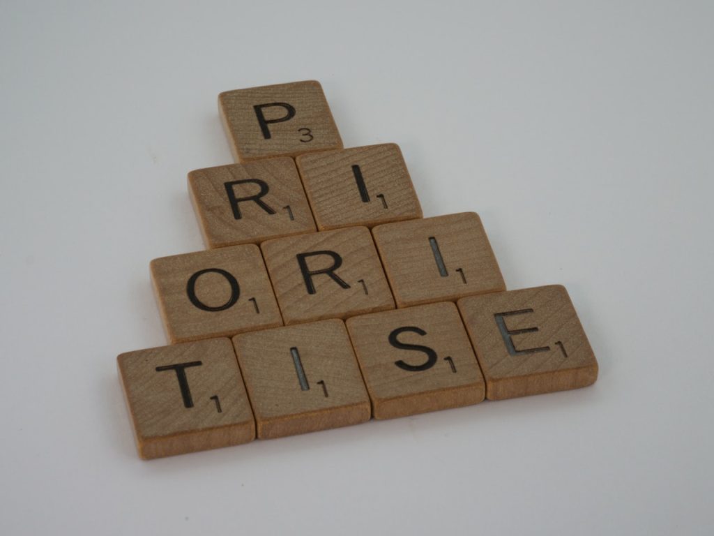 Understanding the Priority Matrix in Sales Planning