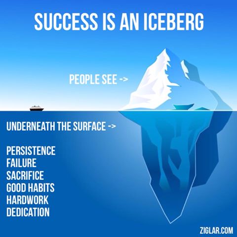 success-others-dont-see