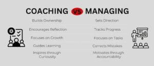 A table breaking down coaching vs. managing.