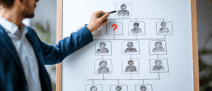 Succession Planning Challenges can include choosing your people before discussing the realities of your business.