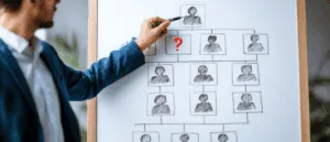 Succession Planning Challenges can include choosing your people before discussing the realities of your business.