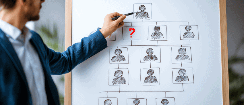 Succession Planning Challenges can include choosing your people before discussing the realities of your business.